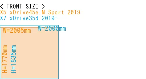 #X5 xDrive45e M Sport 2019- + X7 xDrive35d 2019-